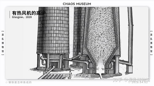 匠心独运 探秘古代炼铁中的原始“机械设备”