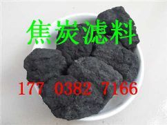 焦炭滤料高清产品图与厂家直销解析